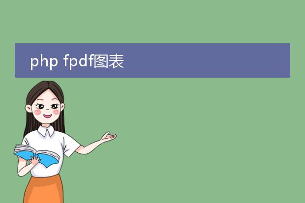 php fpdf图表